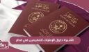 خطوات الحصول على تأشيرة دخول الإمارات للمقيمين في قطر