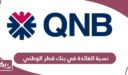 كم نسبة الفائدة في بنك قطر الوطني qnb
