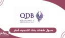 جدول دفعات بنك التنمية قطر