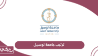 ترتيب جامعة لوسيل قطر عالميًا