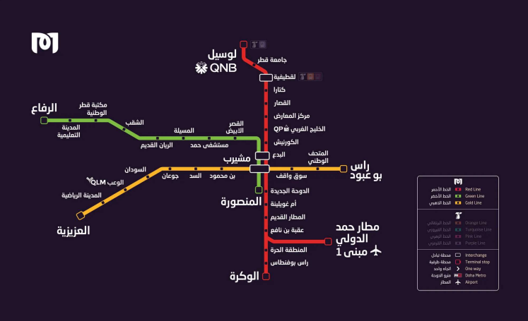 خريطة مترو قطر 